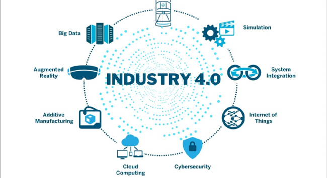 Industry 4.0

