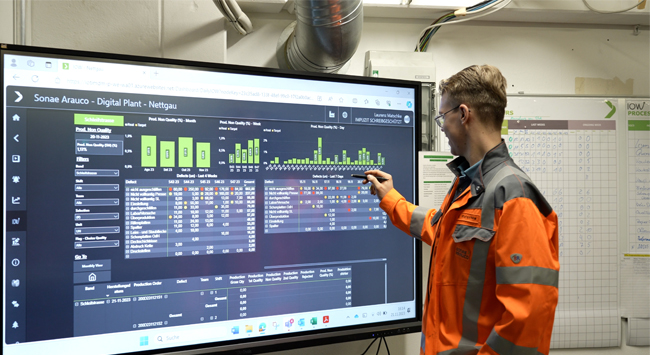 Revolutionary digital plant model by Sonae Arauco debuts in Germany - Wood & Panel Europe Revolutionary digital plant model by Sonae Arauco debuts in Germany